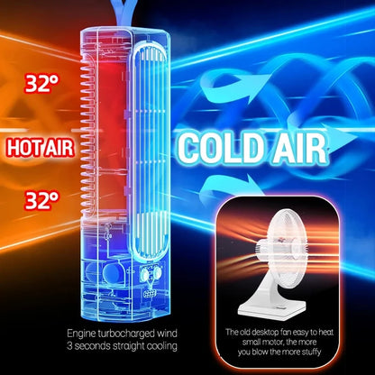 Household Tower Fan 90° Circulation Oscillating