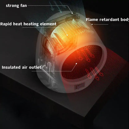 Mini Home Heater